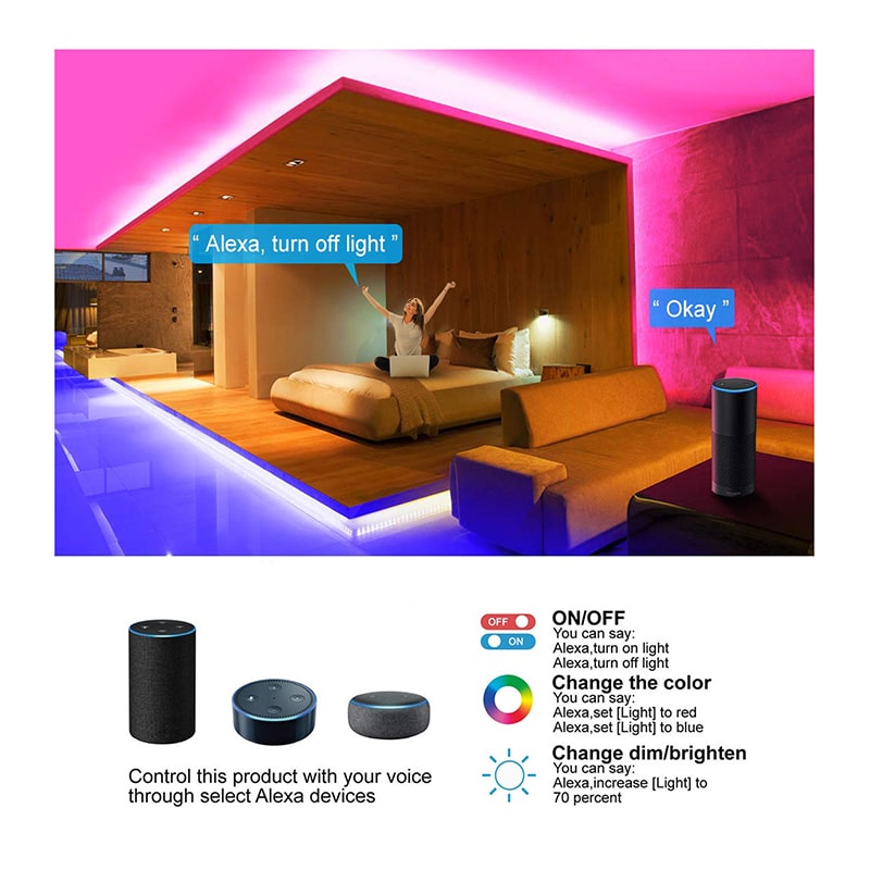LED Strip Light : Bandeau LED WiFi Intelligent – 8 Modes avec Synchronisation Musicale dans de Marche Lino