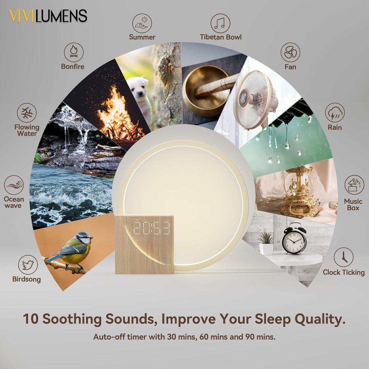 Sunrise Alarm Clock : Réveil Lumière du Lever du Soleil – Simulateur d'Aube avec Chargeur sans Fil dans de Marche Lino
