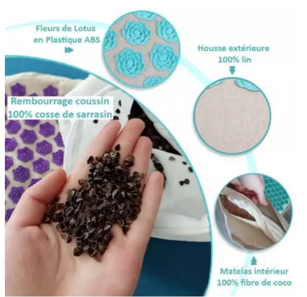 Tapis d'Acupression & Oreiller - 5500 Points de Pression