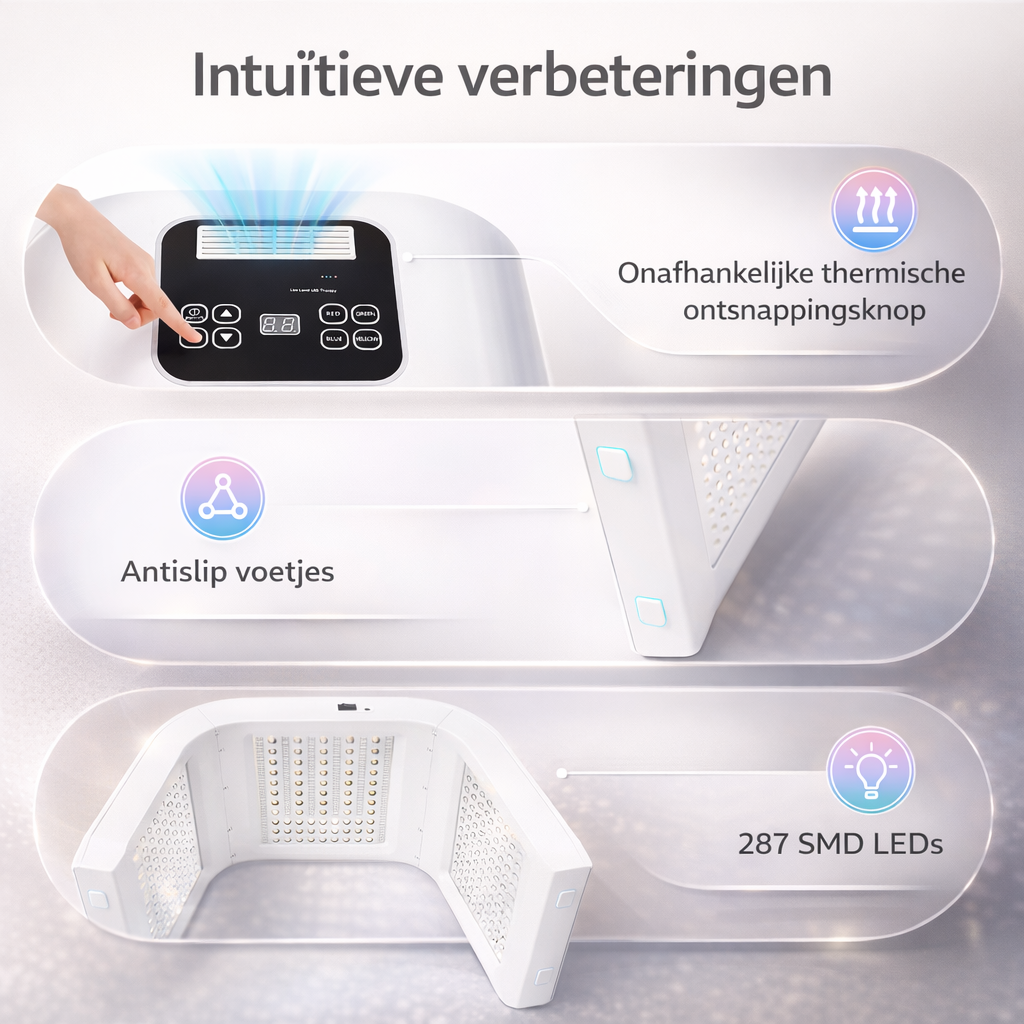 Masque Facial LED Luminothérapie - Appareil de Soin