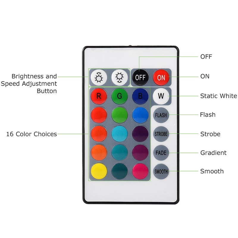 LED Strip Light : Bandeau LED Rétroéclairage TV – 16 Couleurs, USB dans de Marche Lino