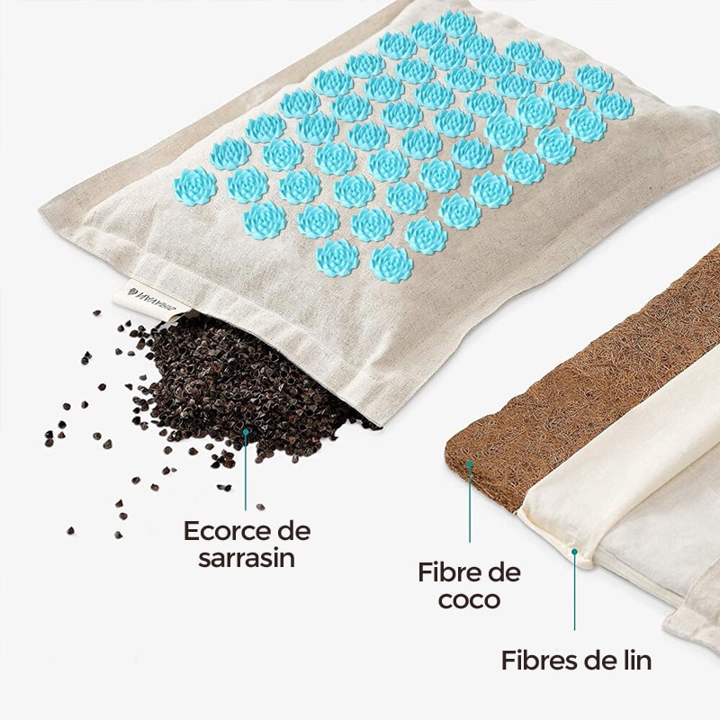 Tapis d'Acupression & Oreiller - 5500 Points de Pression